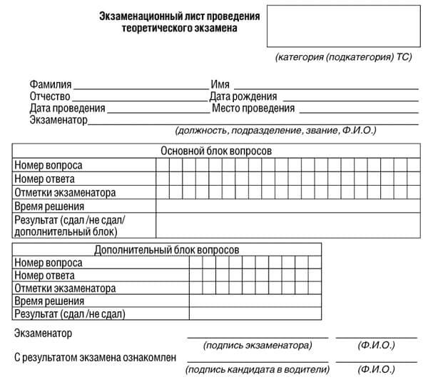 купить лист сдачи теоретического экзамена ПДД в Каменке